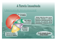 10-A tarefa inacabada.pdf
